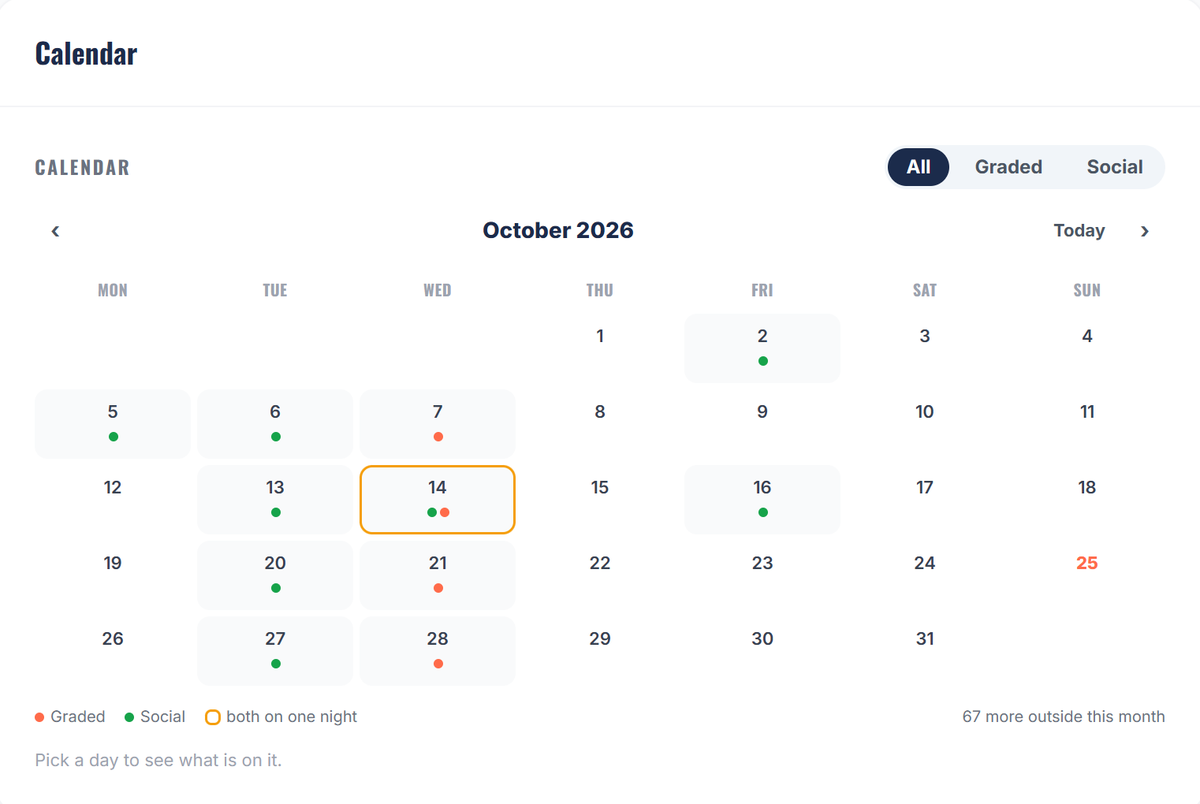 The club calendar for October with graded and social nights marked, and a night with both highlighted